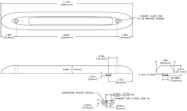 Ethernet Sidescan Kit